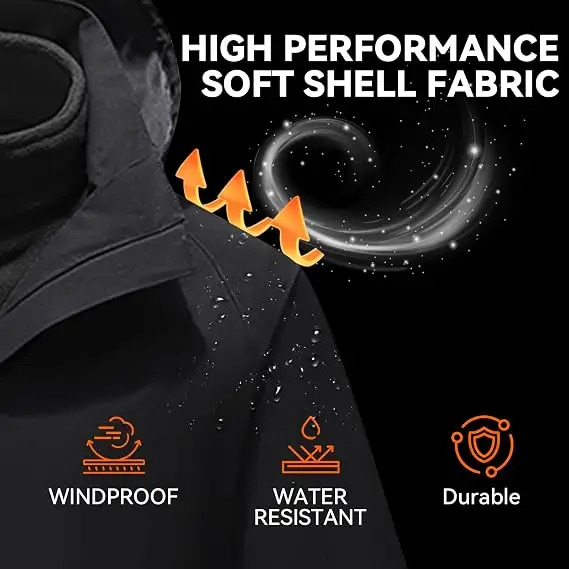 Close-up of black Changeown soft shell fabric with windproof, water-resistant and durable icons